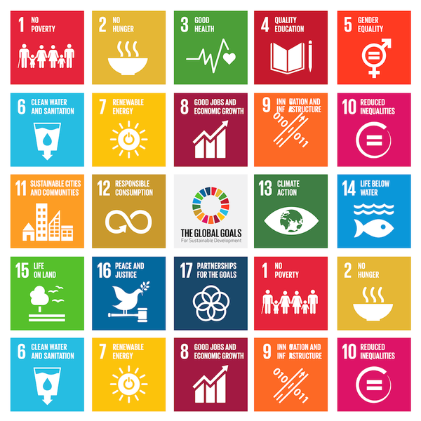 The 17 SDGs and What They Mean for Global Hunger - World Food Program USA