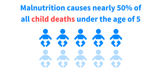 What You Need To Know About Child Malnutrition - World Food Program USA